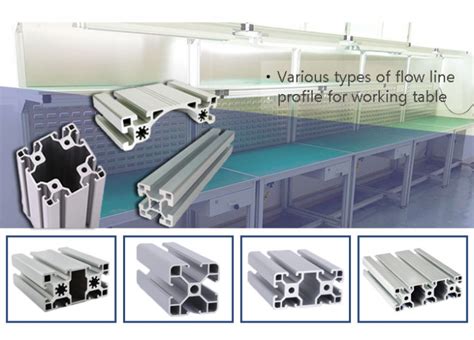 easteel precision aluminum extrusion manufacturer|Custom Precision CNC Machining Service .